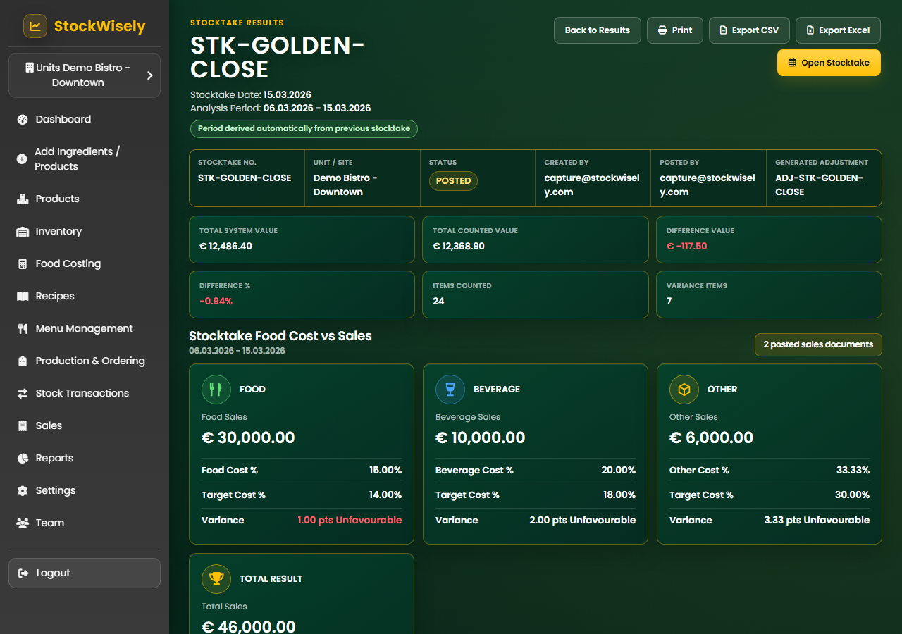 Stocktake report — variance analysis and closing stock values